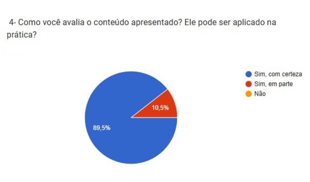 Pesquisa de Satisfação 2025 — Conteúdo Aplicável